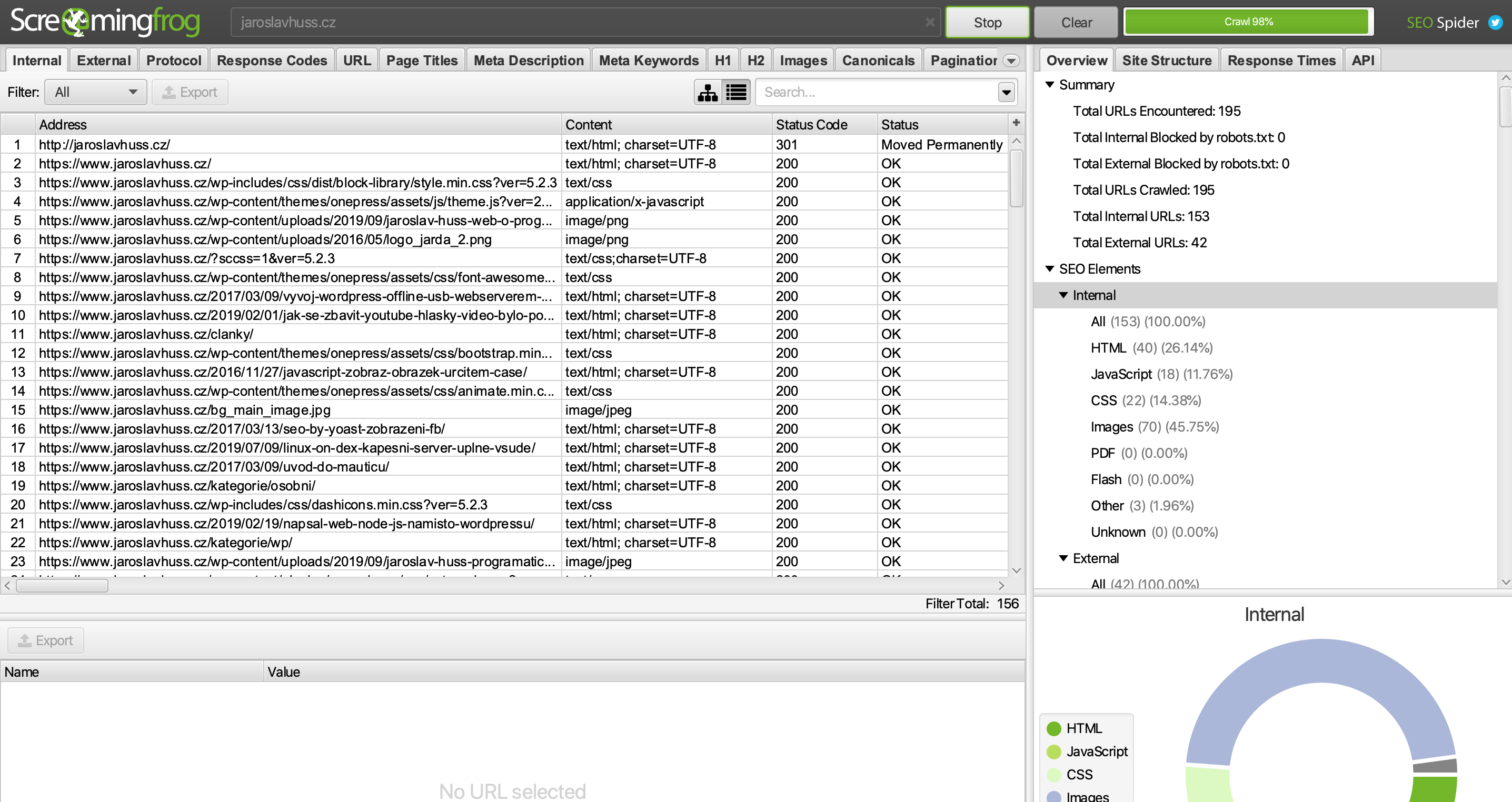 Jednoduchý postup, jak vyřešit duplicitní obsah na webu.